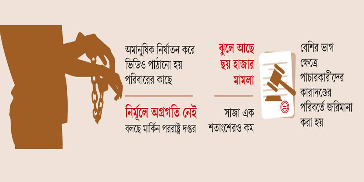 Reckless traffickers, brutality in ransom collection