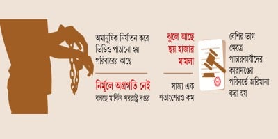 Reckless traffickers, brutality in ransom collection