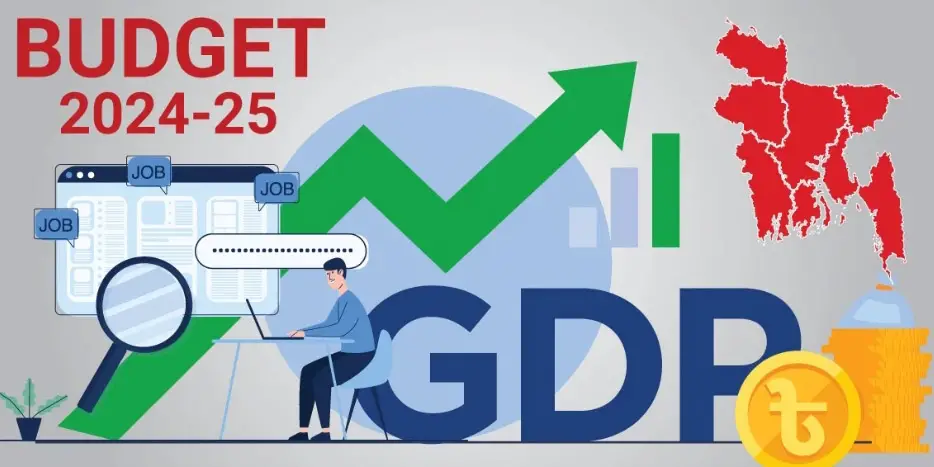 Budget FY25 highlights moderate GDP growth, inflation, jobs and smart Bangladesh