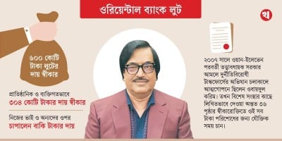 Self-confessed criminal Obaidul