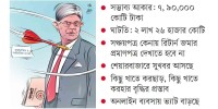 Budget of challenges and reality today